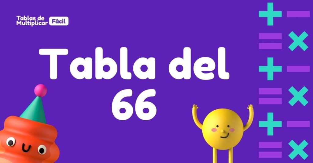 Tabla de multiplicar del 66 para niños