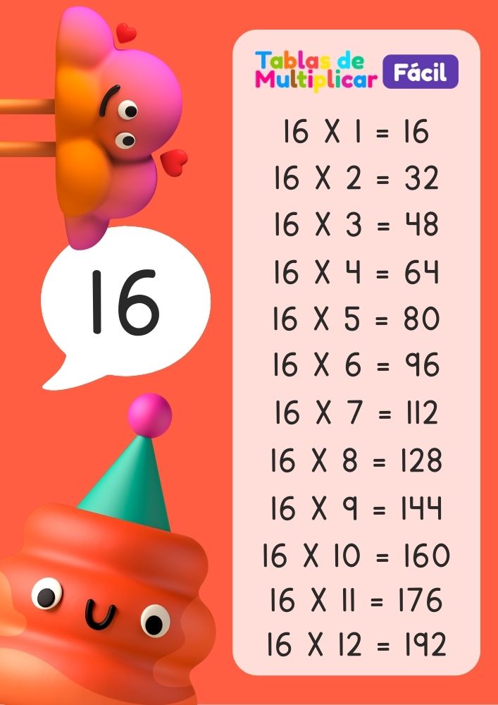 Tabla del 16 - La tabla de multiplicar del 16 para niños