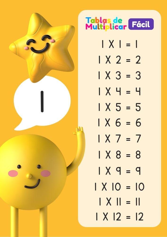 Tabla del 1 para niños, descargar PDF para imprimir