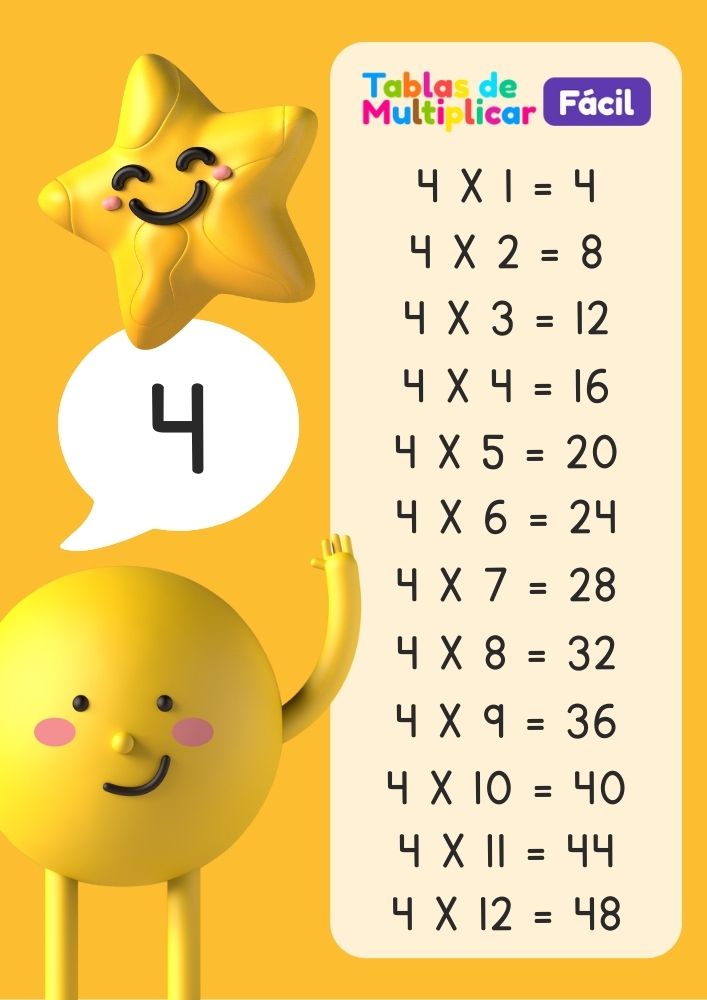 Tabla del 4 para niños, descargar PDF para imprimir